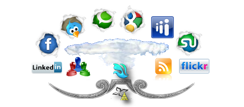 Weblog